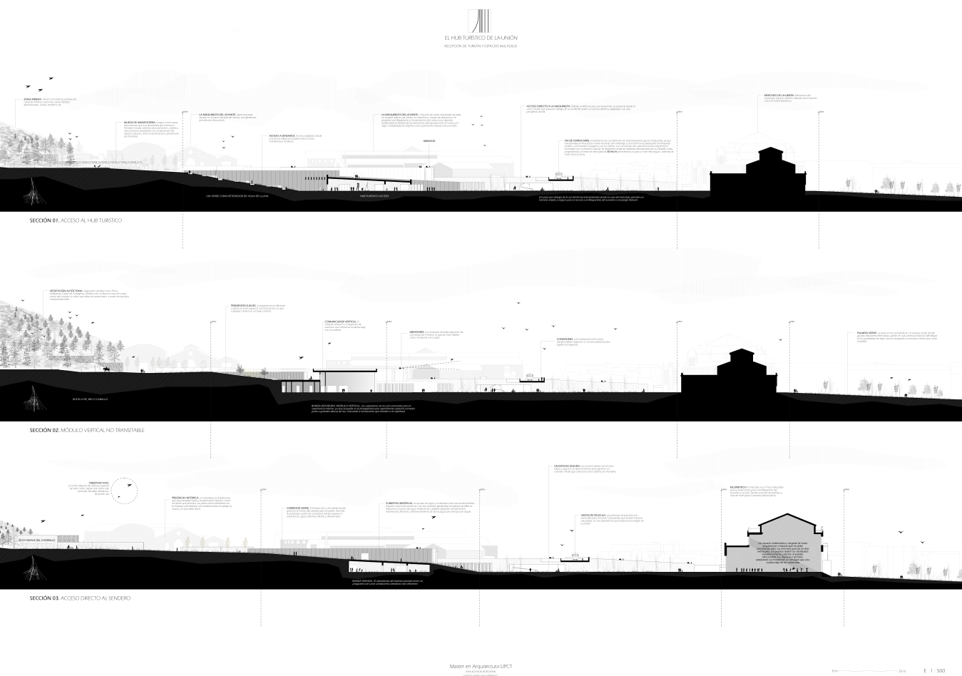 Sección de emplazamiento del proyecto HUB Turístico en Murcia