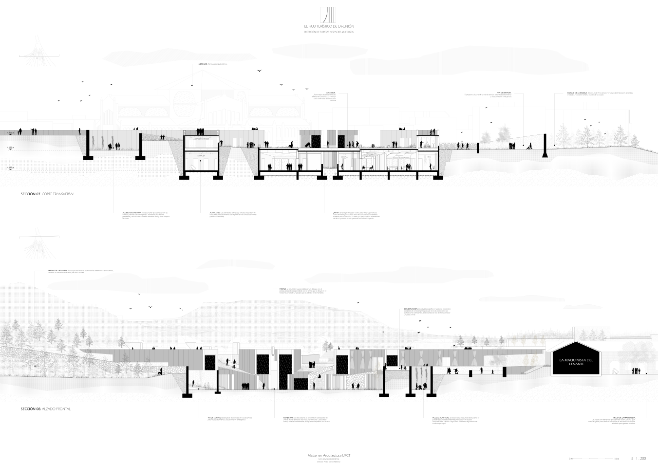 Sección transversal del HUB Turístico